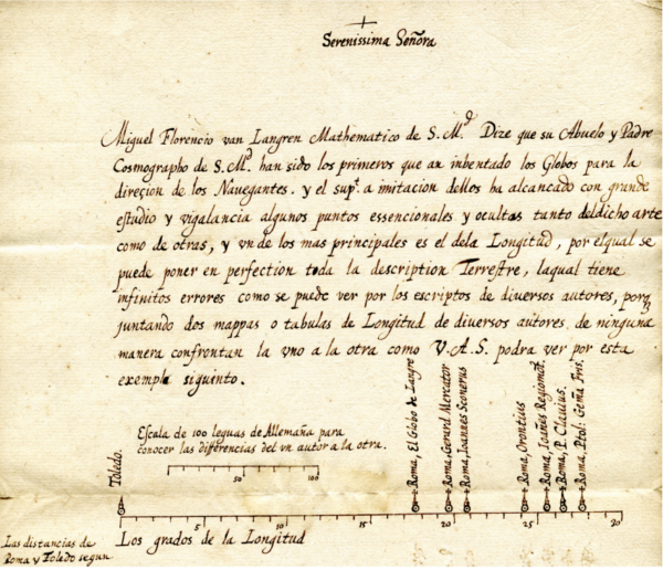 World's first statistical data chart.